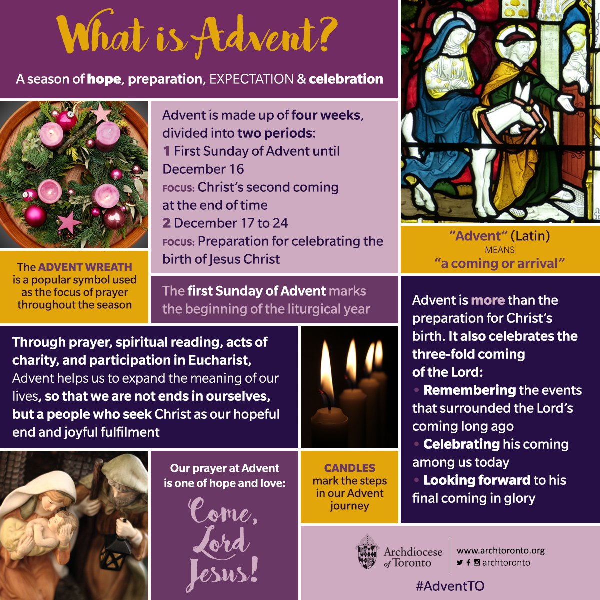 Infographic: What is Advent? Infographic: What is Advent?